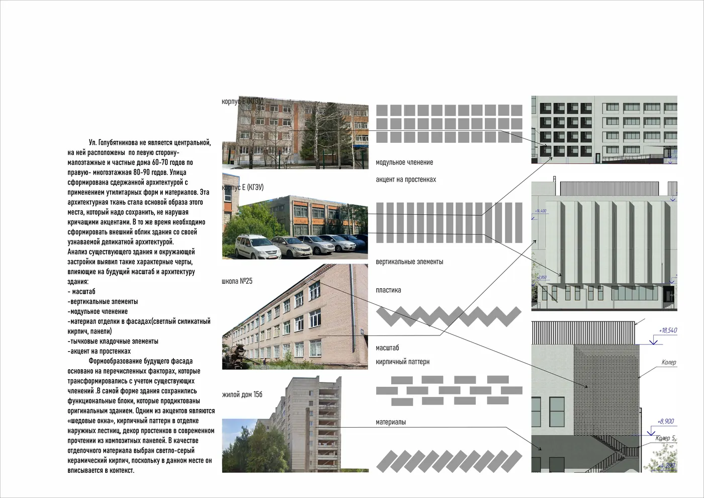 РЕКОНСТРУКЦИЯ ЗДАНИЯ КГЭУ РЕКОНСТР