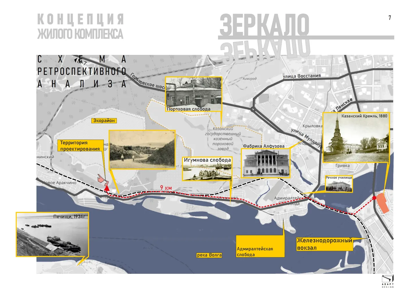 КОНЦЕПЦИЯ ЖИЛОГО КОМПЛЕКСА «ЗЕРКАЛО»