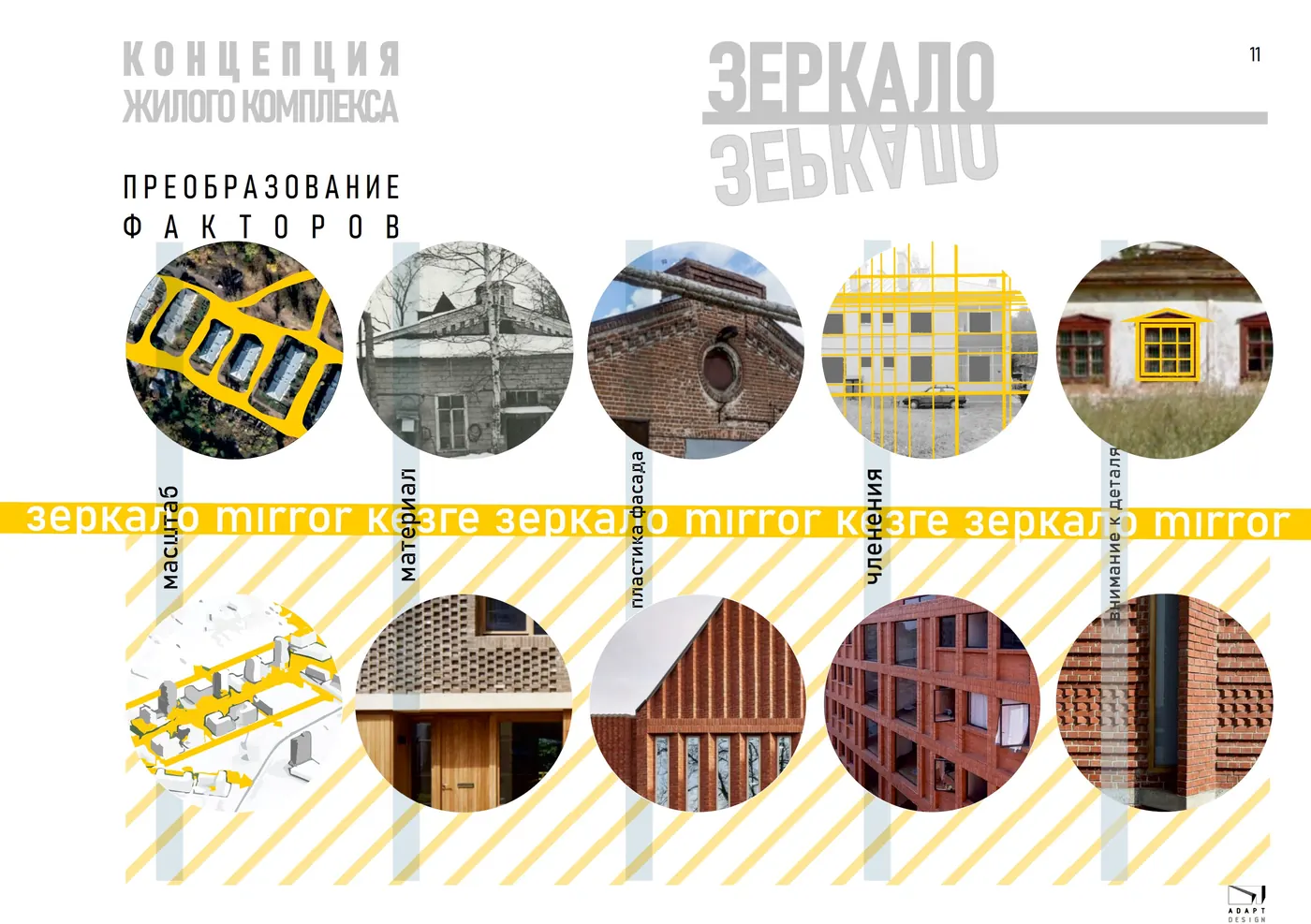 КОНЦЕПЦИЯ ЖИЛОГО КОМПЛЕКСА «ЗЕРКАЛО»