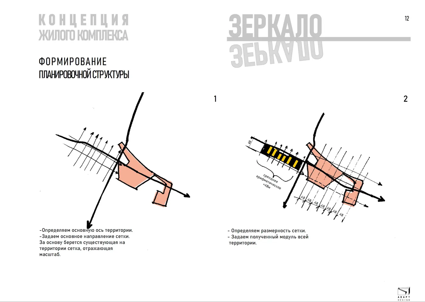 КОНЦЕПЦИЯ ЖИЛОГО КОМПЛЕКСА «ЗЕРКАЛО»