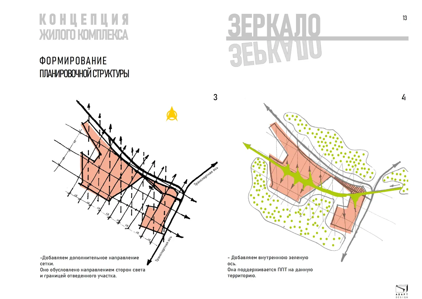 КОНЦЕПЦИЯ ЖИЛОГО КОМПЛЕКСА «ЗЕРКАЛО»