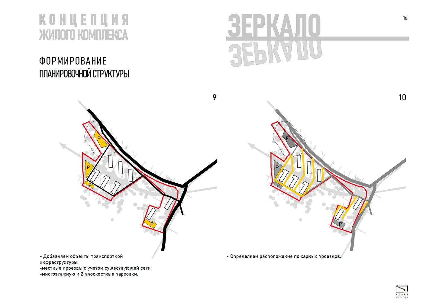 КОНЦЕПЦИЯ ЖИЛОГО КОМПЛЕКСА «ЗЕРКАЛО»