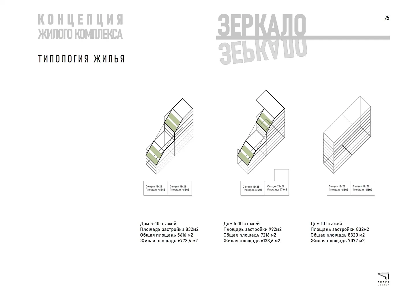 КОНЦЕПЦИЯ ЖИЛОГО КОМПЛЕКСА «ЗЕРКАЛО»