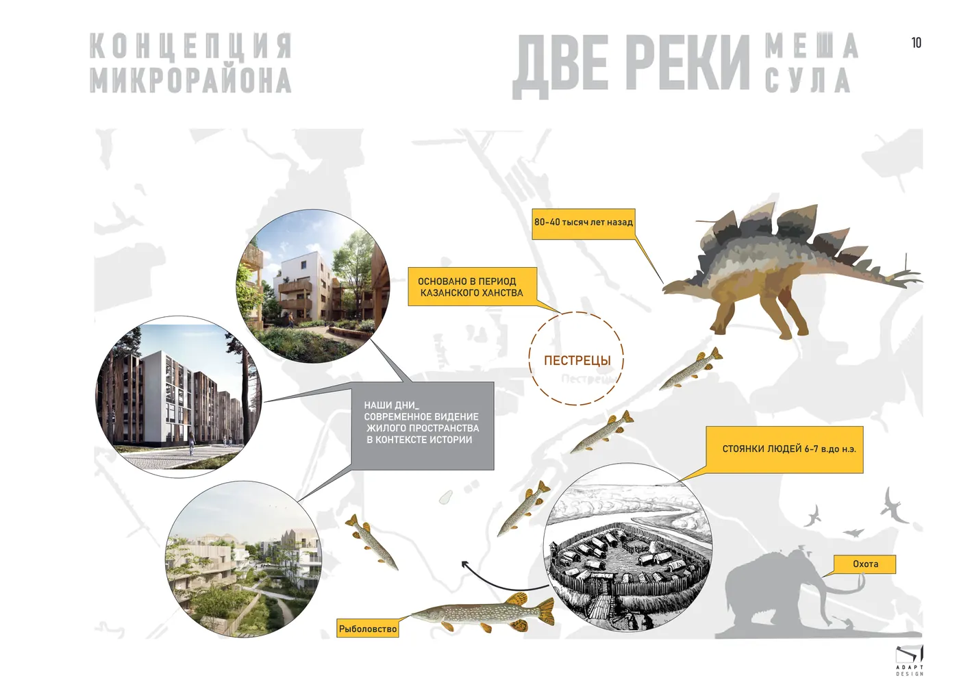 КОНЦЕПЦИЯ ЗАСТРОЙКИ «ДВЕ РЕКИ. МЕША.СУЛА» в селе Пестрецы республики Татарстан